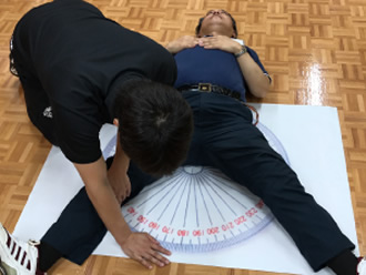 サービスの内容