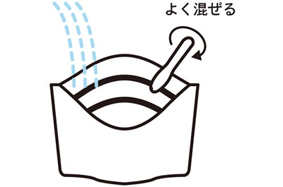 ステップ2：お湯または水を注ぎよく混ぜる